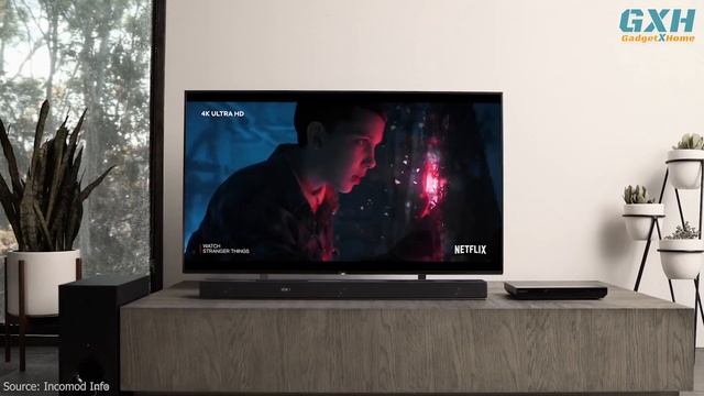 Best Blu-Ray Player 2023 - Top 5 Best Blu-Ray Players 2023 смотреть онлайн