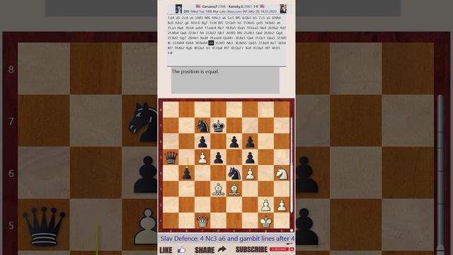 Titled Tuesday 14th Mar Late 2023 - Round: 9 || Fabiano Caruana vs Gata Kamsky