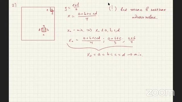 01.02 - Неравенства. Принцип Крайнего