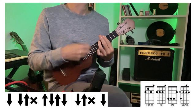 REGGAETON Y CUMBIA CON UKELELE | Yankee 150 - Daddy Yankee (cover ukelele) Martin Lopez смотреть онлайн