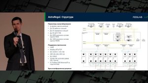 AstraRegul. ПТК для создания АСУ ТП / Атомик TechConf'23