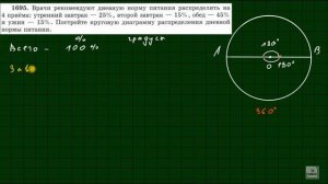 Углы. Как пользоваться транспортиром. Как строить диаграммы. Математика 5 класс, 6 класс. Видеоурок