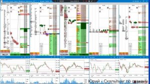 Разгон депозита день1. Скальпинг по стакану.