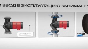 Циркуляционный насос GRUNDFOS ALPHA2 с функцией AUTOADAPT
