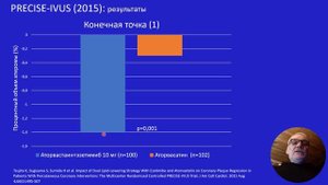 Гиполипидемическая терапия: регрессия коронарного атеросклероза – это возможно?
