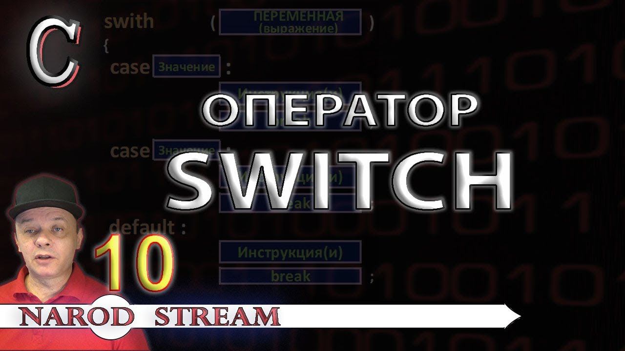 Программирование на C. Урок 10. Оператор switch