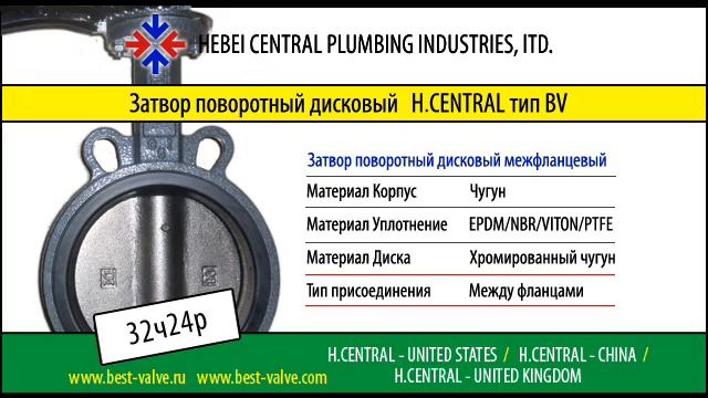 Цена затворы смотреть онлайн