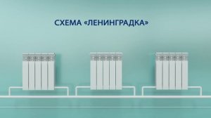 Клапан для нижнего подключения секционных радиаторов, +20% теплоотдачи!