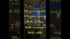 Пой если знаешь эти песни! ✨?