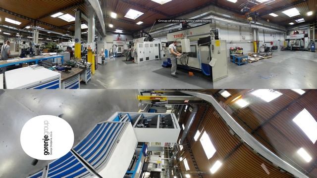 Gorenje Orodjarna 360 ENG смотреть онлайн