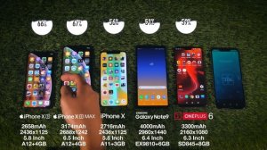 iPhone XS / XS Max vs Galaxy Note 9 vs iPhone X Battery Life DRAIN TEST