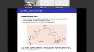 Emerging Multi-Antenna and Multi-User Signal Processing for Satellite Communications