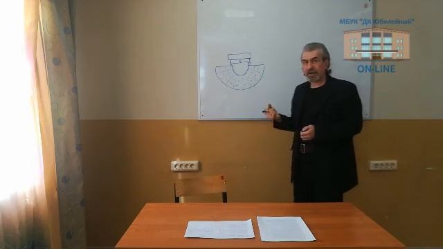 История театра. Часть 1 - Начало. Античный театр.