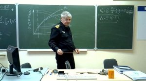 Внешняя и регуляторная характеристики.