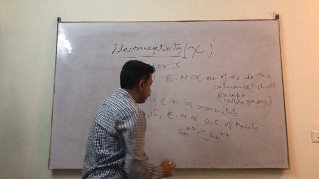 Electronegativity смотреть онлайн