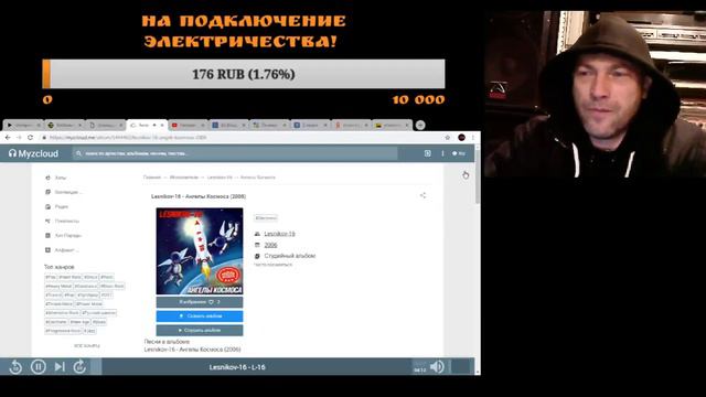 Итоги года, планы на следующий и т.д.