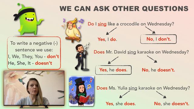 Present Simple Easy Trick! смотреть онлайн