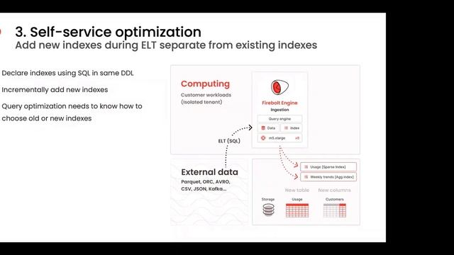 How to Survive Ad Hoc and Interactive Analytics With Big Data❓ смотреть онлайн