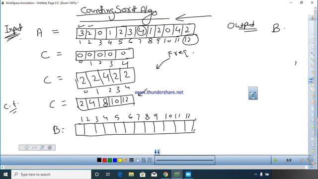 Counting Sort Algorithm With Example in Simplest Way- DAA for B.Tech. CSE