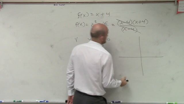 Graphing and solving for the discontinuity of a rational function смотреть онлайн