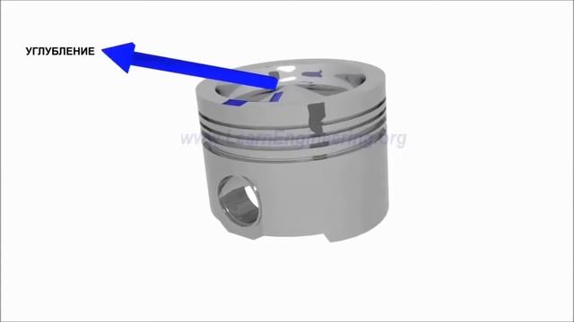 Принцип работы дизельного двигателя смотреть онлайн