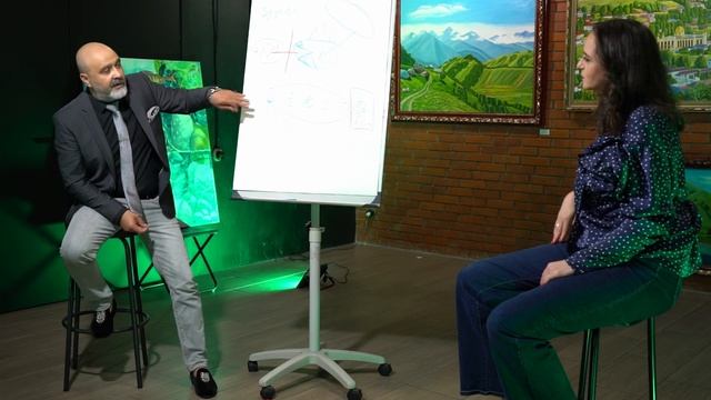 Как создать правильное позиционирование и совмещать несколько сфер деятельности? ШОУ Ты Сможешь! смотреть онлайн