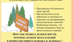 Видео-урок Тема Весенний лед-источник опасности