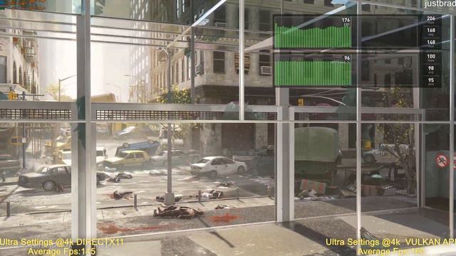 World War Z Ultra Settings @4k DirectX11 vs Vulkan API i9 12900k 5.1 RTX 3090 ti смотреть онлайн