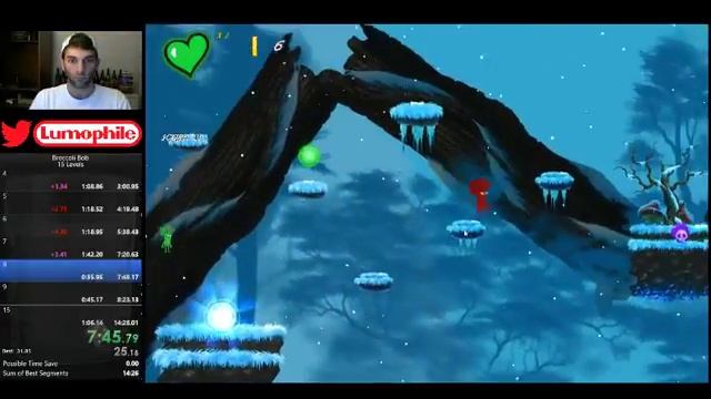 Broccoli Bob - 15 Levels - 14:60 смотреть онлайн