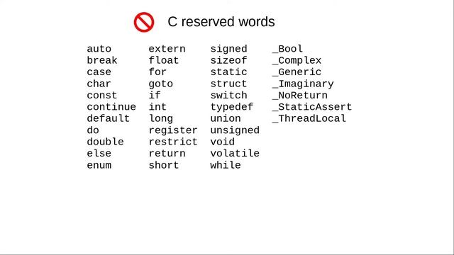 Chapter 3: Valid Variable Names смотреть онлайн