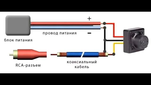 Камера 3 провода как подключить Камеры заднего вида для китайских авто видеорегистраторов. - смотреть видео онла