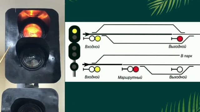 Светофоры ЖДТ. Сигналы светофоров. смотреть онлайн