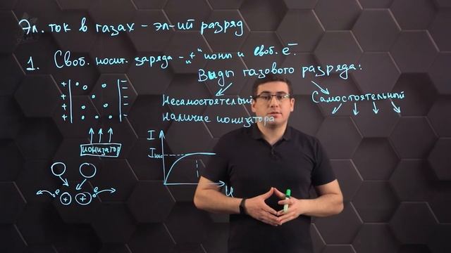 Электрически й ток в газах. 10 класс.