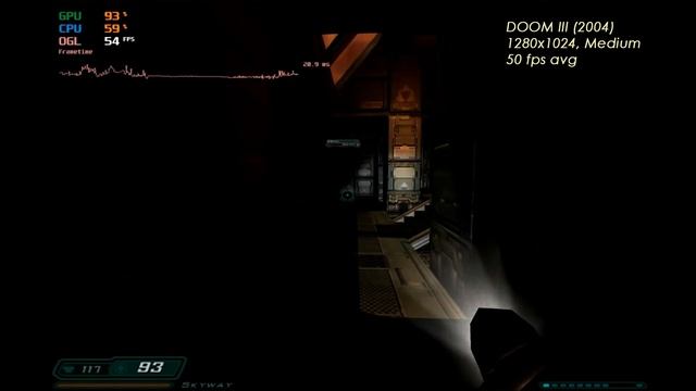 Socket 478 in 2021. смотреть онлайн