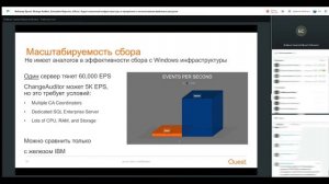 Quest Software. Аудит изменений инфраструктуры и прозрачность использования файловых ресурсов