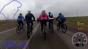 Веломарафон Красспорт 2020 + телеметрия