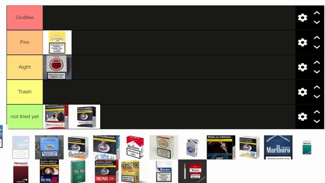 Cigarette Tier List (2022) смотреть онлайн