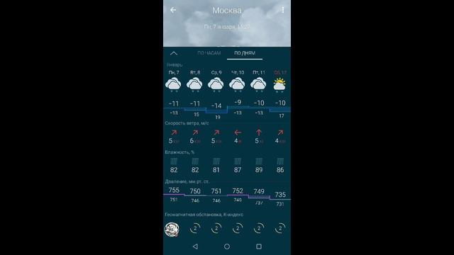Прогноз погоды Gismeteo: обзор мобильного приложения