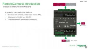 An Introduction to RemoteConnect - Part 1 | Schneider Electric Support