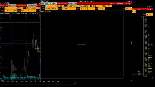 Чем торговать сегодня? Эффективный анализ фьючерсного рынка - 29.04.2021 смотреть онлайн