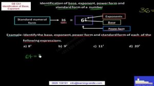 Mathematics elearning Ethiopia Grade 8 chapter 1 video 3 Identification of Base, Exponent and