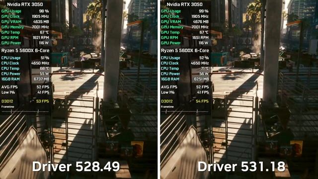 Nvidia Driver 528.49 Vs Nvidia Driver 531.18 - Test In 7 Games (RTX 3050 8GB)
