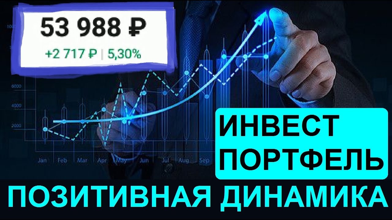 Индикаторы для ФОРЕКС, стратегия,скальпинг,индикатор,робот