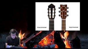 как зажать аккорд F (фа мажор) на гитаре