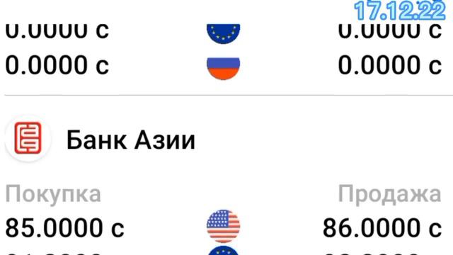 АЙЛА ЖОК! Курс валют, Доллар, Евро, Рубль. 17.12.22.