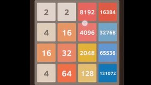 The Highest Score and Tile in 2048 and The End of the Game