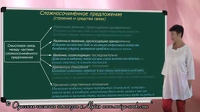 Сложносочинённое предложение