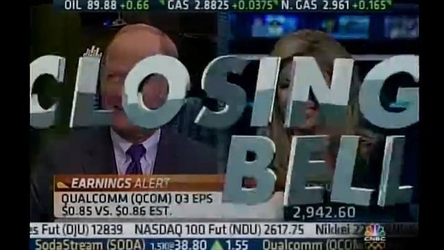 John Thomas Financial CEO Thomas Belesis on CNBC Closing Bell 7-18-12 смотреть онлайн