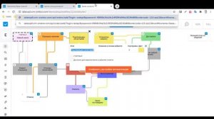 API заказов.  Примеры запросов и как с ним работать