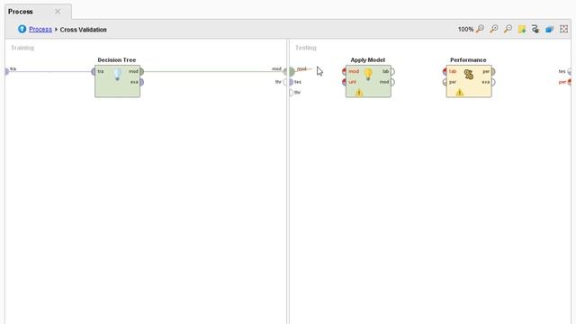 Validating a Model | RapidMiner смотреть онлайн